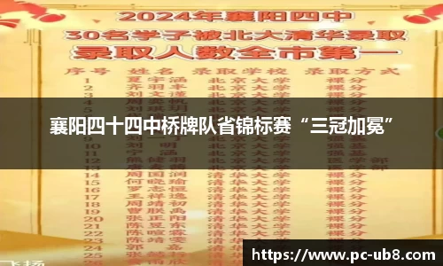 襄阳四十四中桥牌队省锦标赛“三冠加冕”